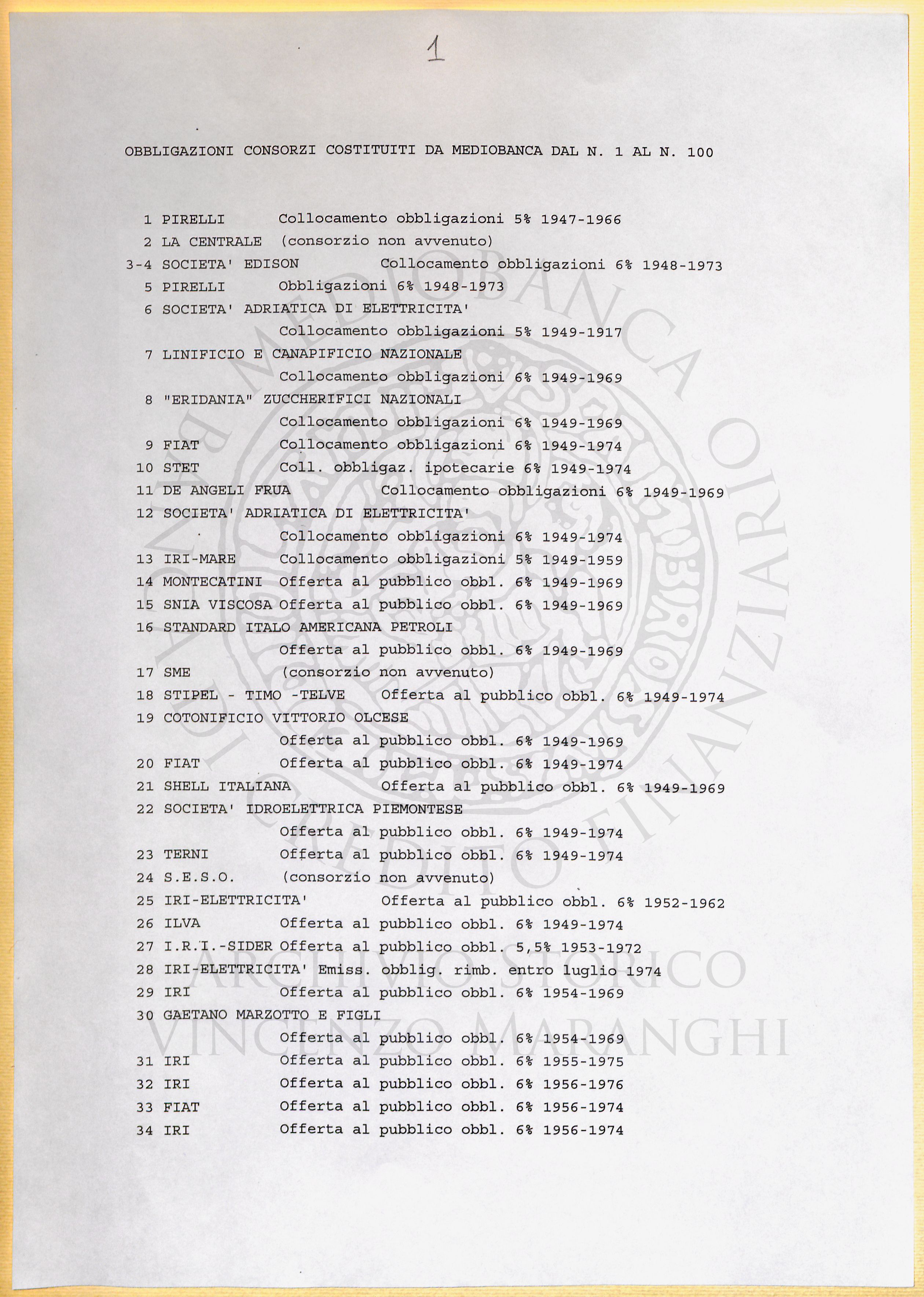 Enrico Cuccia Direttore Generale