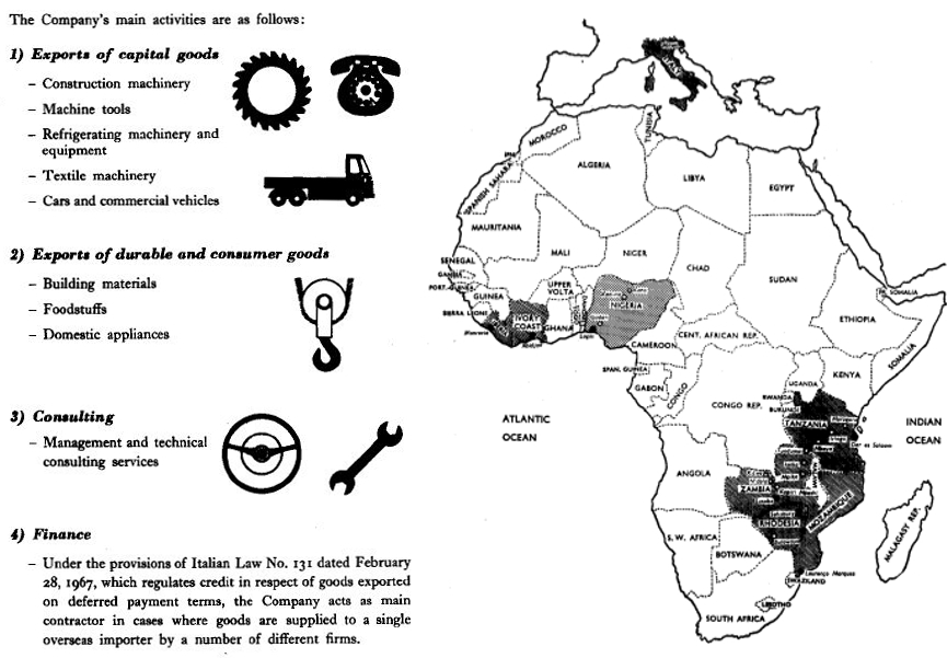 Costituzione di Intersomer